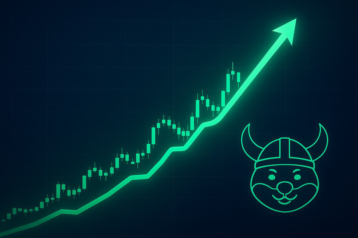 FLOKI breakout houdt stand bij cruciale demand zone