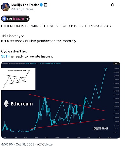 Merlijn The Trader status