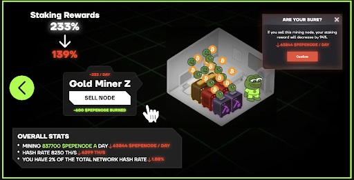 Pepenode staking rewards