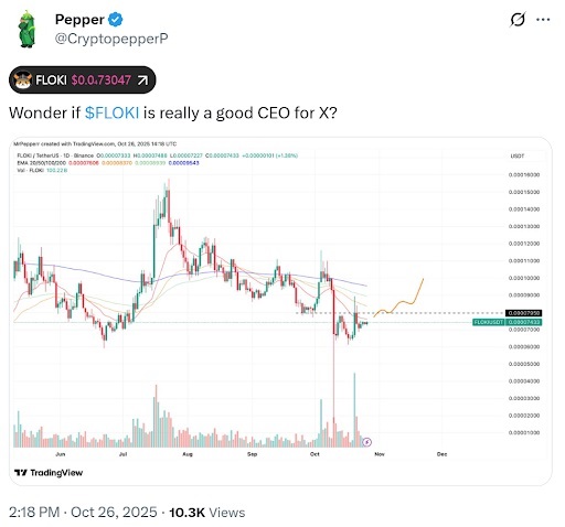 Pepper status