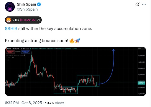 Shib Spain status