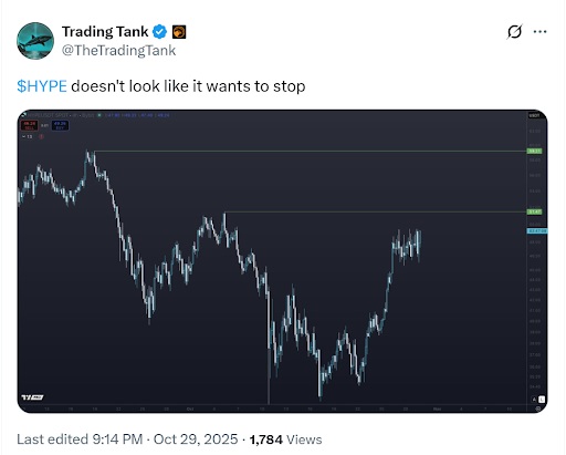 TradingTank status