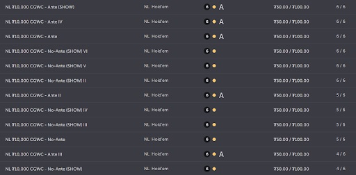 12 tafels van het Cash Game World Championship die draaien in de CoinPoker-lobby