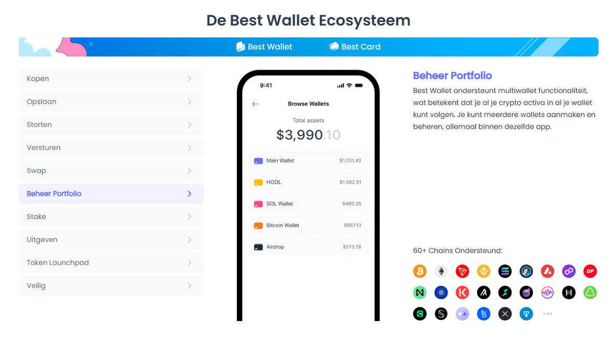 Best Wallet - Beheer portfolio