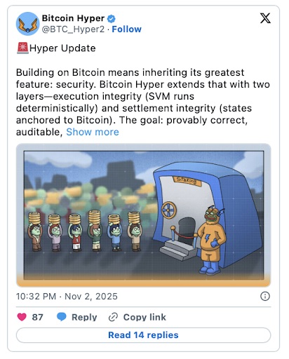 Bitcoin Hyper status