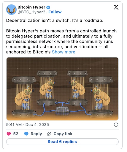 Bitcoin Hyper status