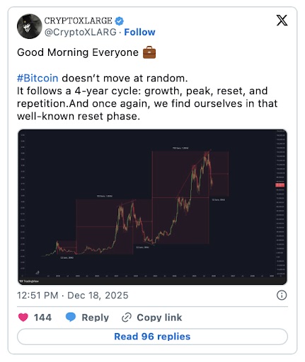 CRYPTOXLARGE status