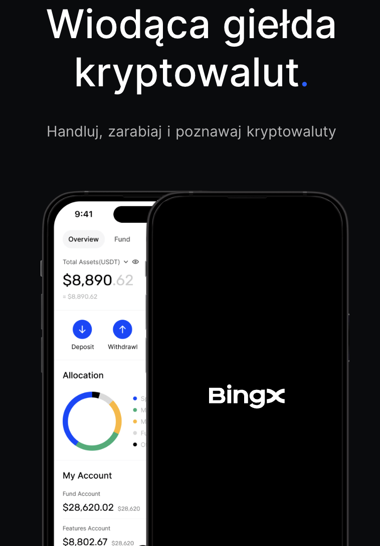 bingx gdzie inwestować w kryptowaluty