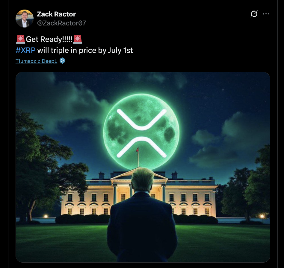 XRP przewidywania wzrostów