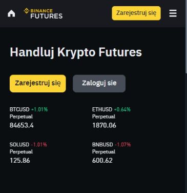 platforma krypto futures Binance giełda