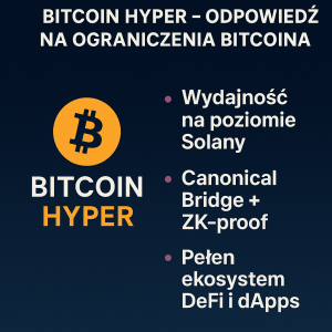 Bitcoin Hyper