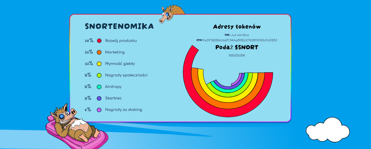 co to jest snorter
