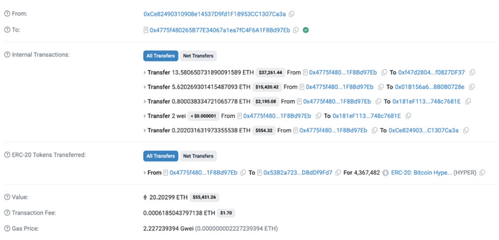 Wieloryby kupują Bitcoin HYPER