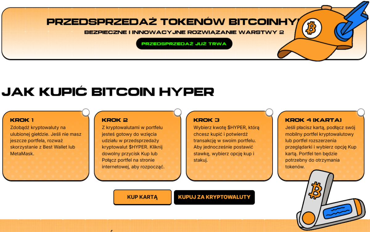 kupno bitcoin hyper