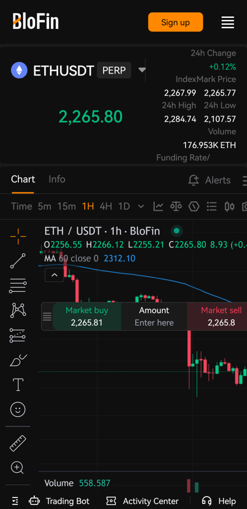 blofin kontrakty terminowe ethereum