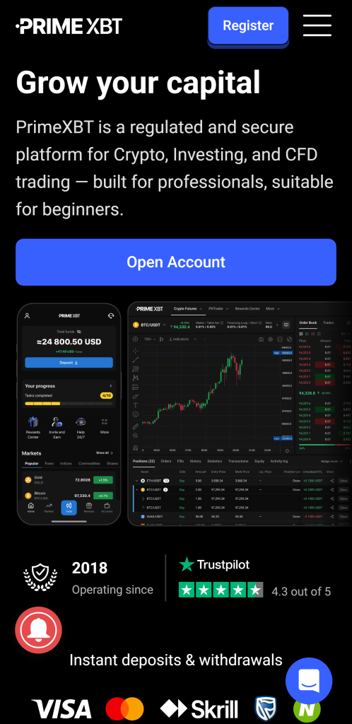 futures ethereum
