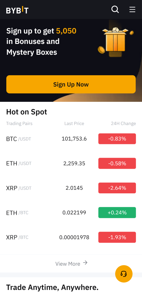 bybit kontrakty futures ethereum