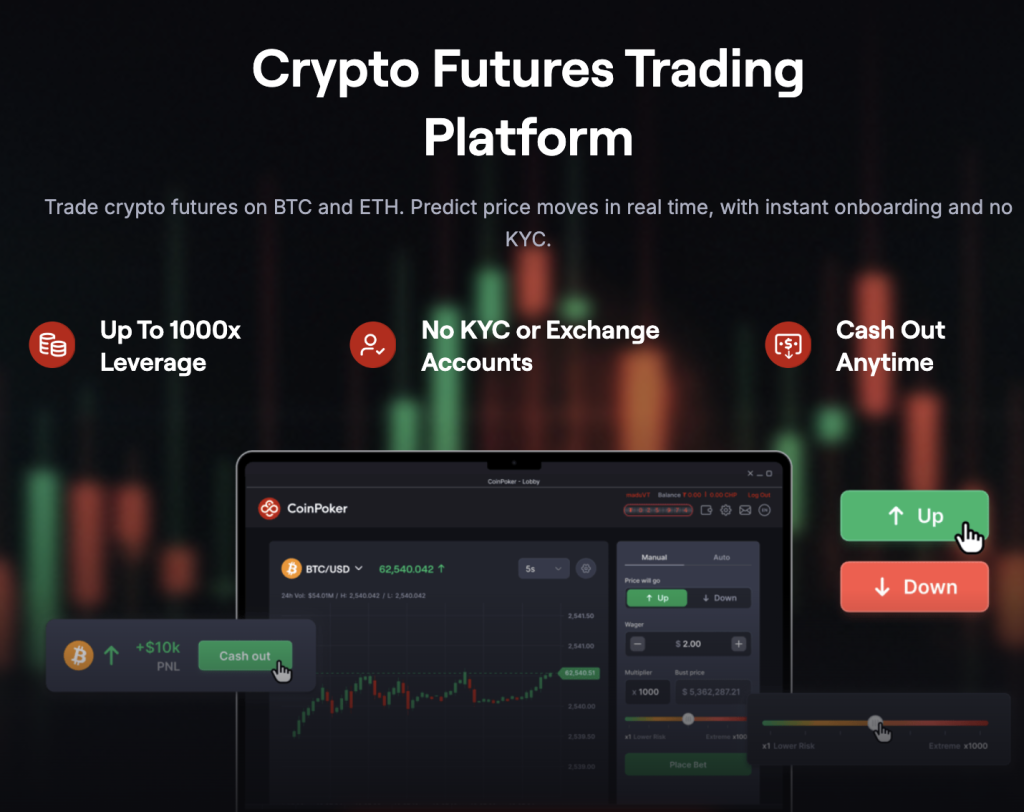 CoinFutures