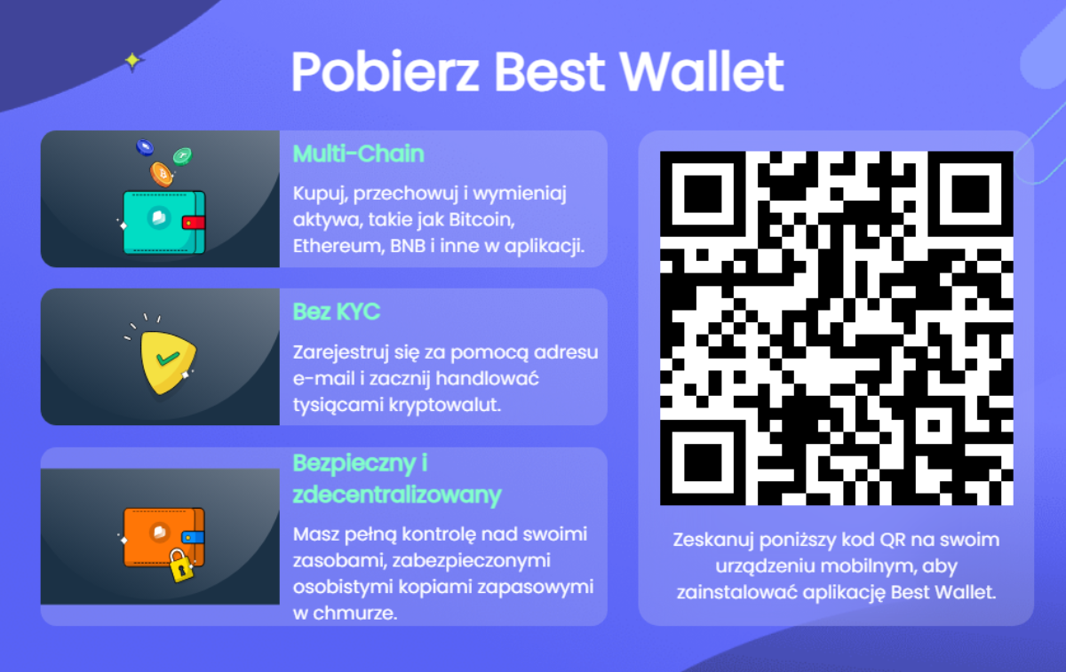 best wallet jak kupić t6900