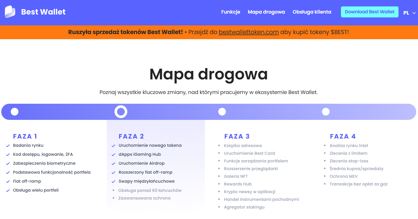 mapa drogowa best wallet