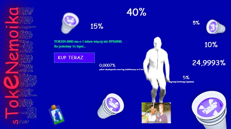token6900 tokenomia