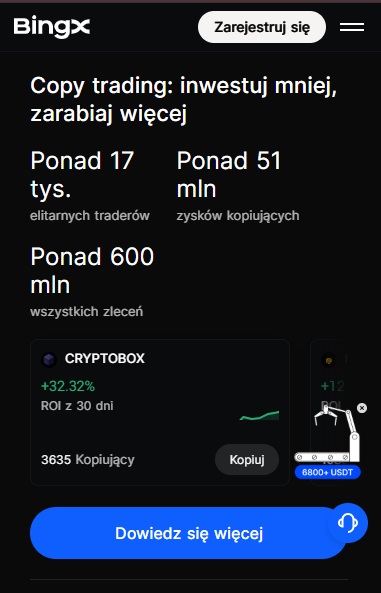 BingX copytrading