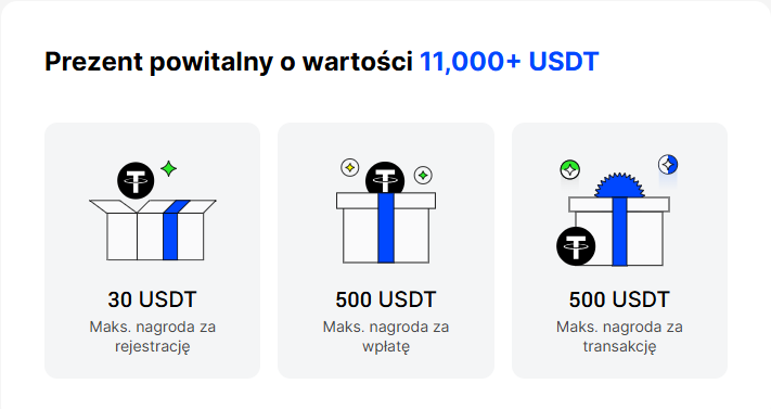bonus bingx 11000 USDT