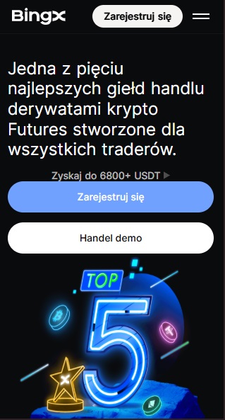 derywaty BingX