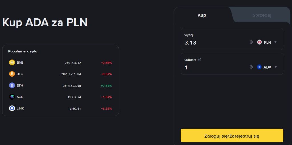 kupno ADA PLN