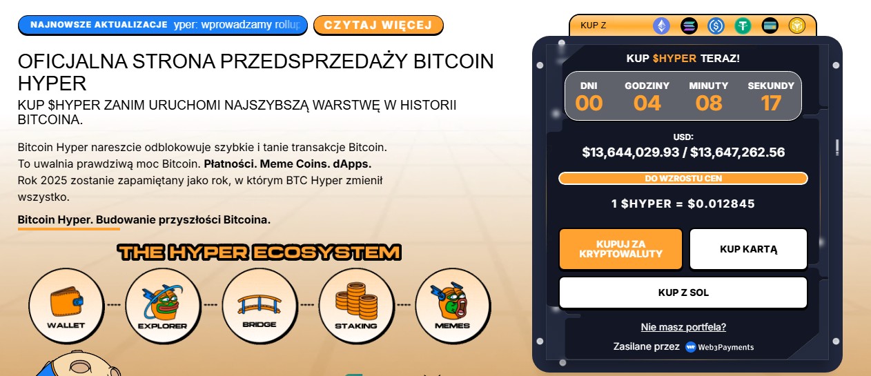 Bitcoin Hyper alternatywa