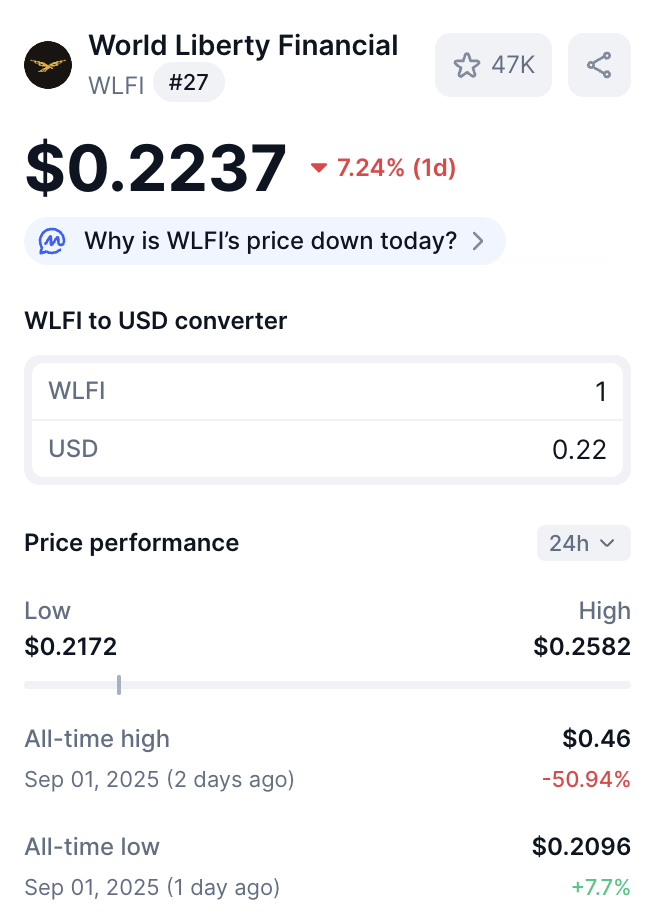 World Liberty Financial - 50%