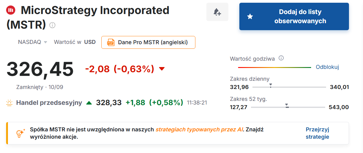microstrategy akcje