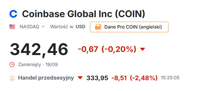 akcje coinbase