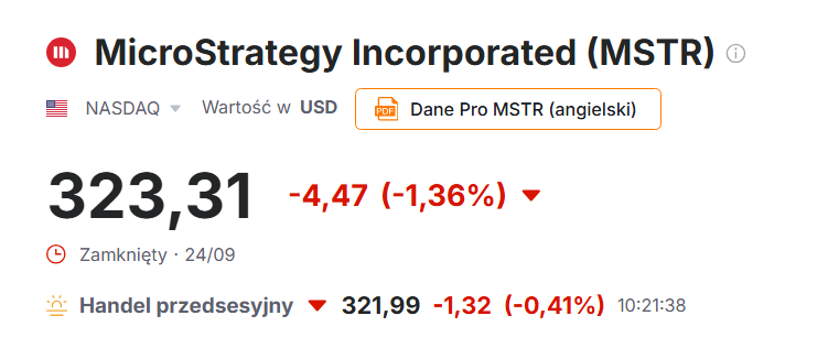 akcje microstrategy