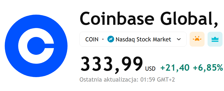akcje coinbase
