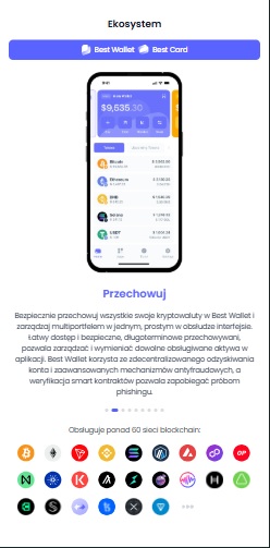 Best Wallet ekosystem