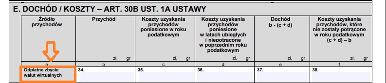 PIT-3