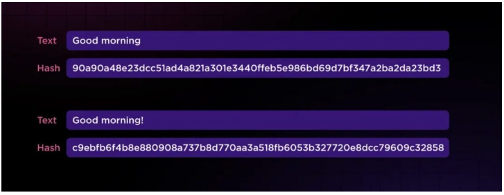 blockchain co to