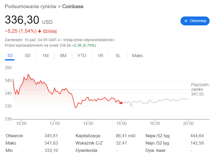 coinbase ekspansja