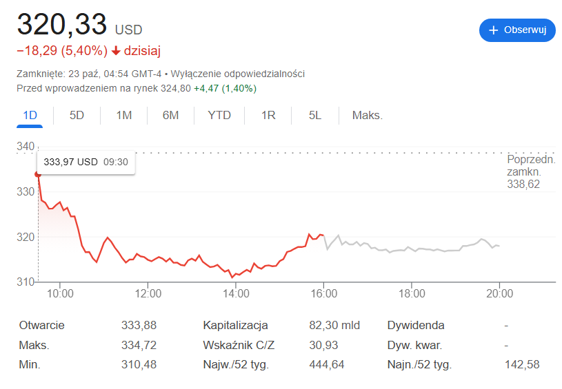 coinbase ico