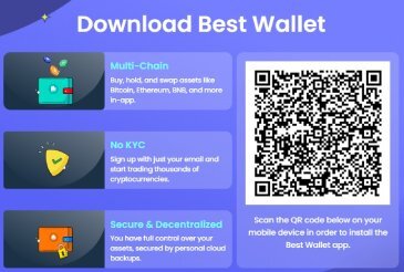najlepsze portfele bitcoin