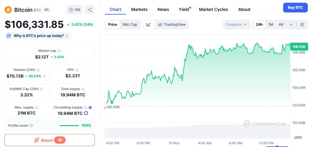 Bitcoin 10.11