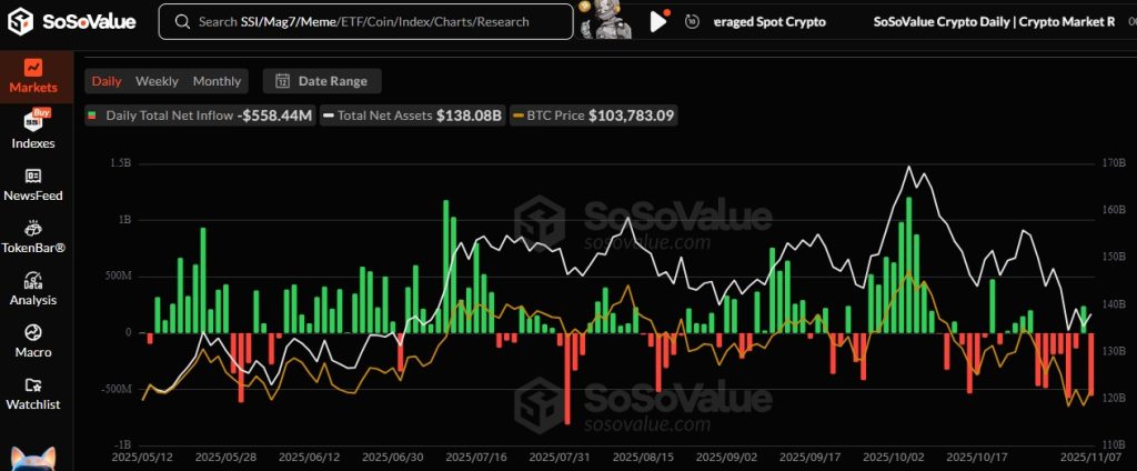 Bitcoin ETF 10.11