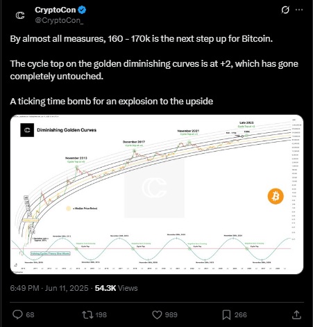 CryptoCon Bitcoin 25.11
