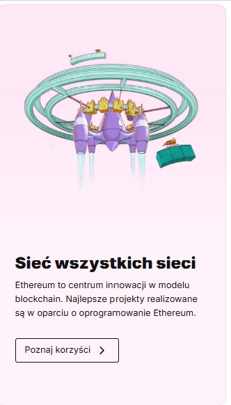 Ethereum sieć wszystkich sieci