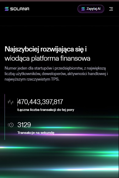 Solana platforma finansowa
