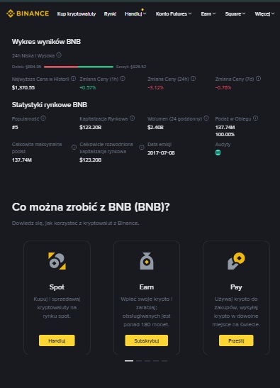 co można zrobić z BNB