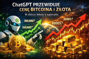 prognozy ceny bitcoina