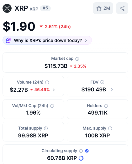 prognozy xrp