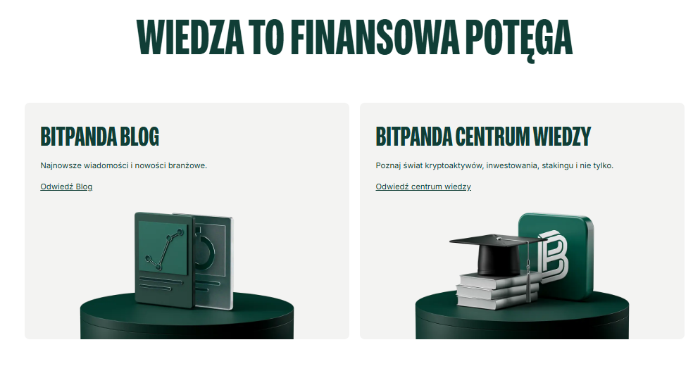 bitpanda opinie